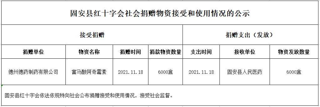 微信截图_20211123143417