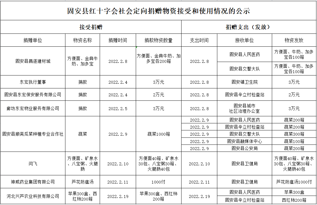 微信截图_20220228103650