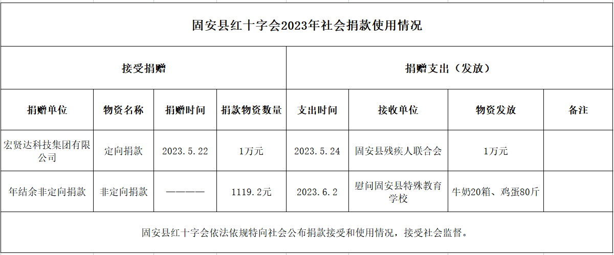 微信截图_20230608151343