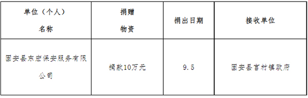 微信截图_20230908162019